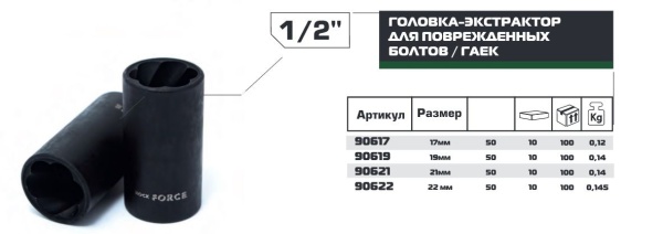 головка экстрактор для выкручивания поврежденных граней болтов и гаек